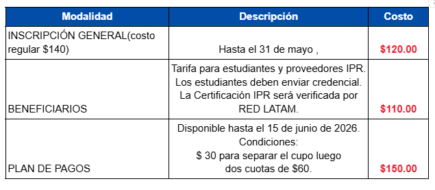 Información